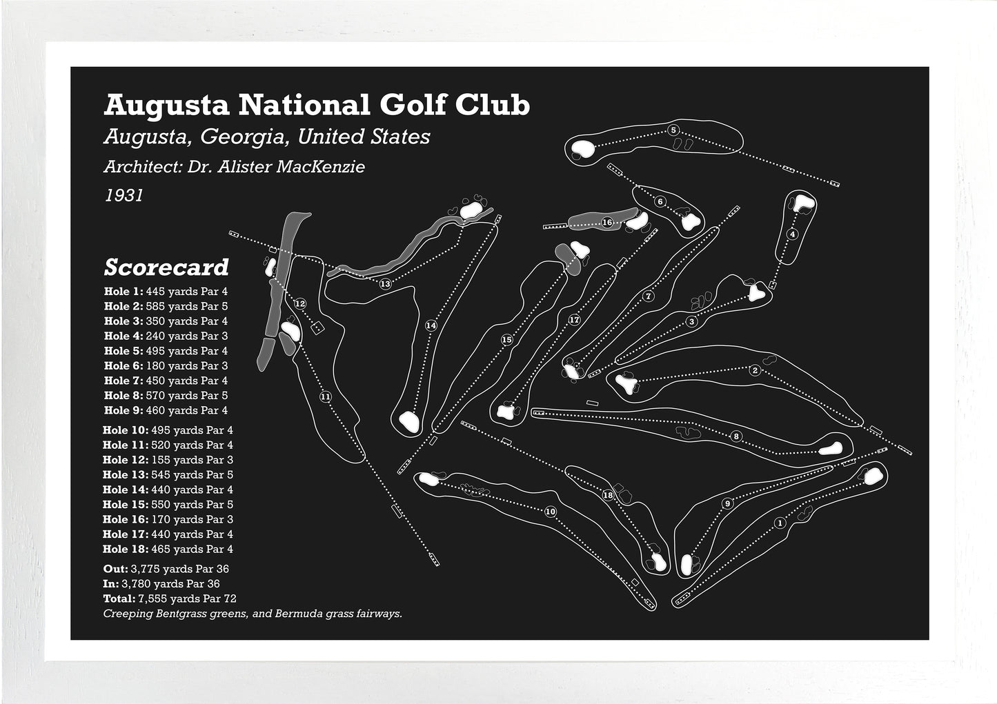 Augusta National Golf Club