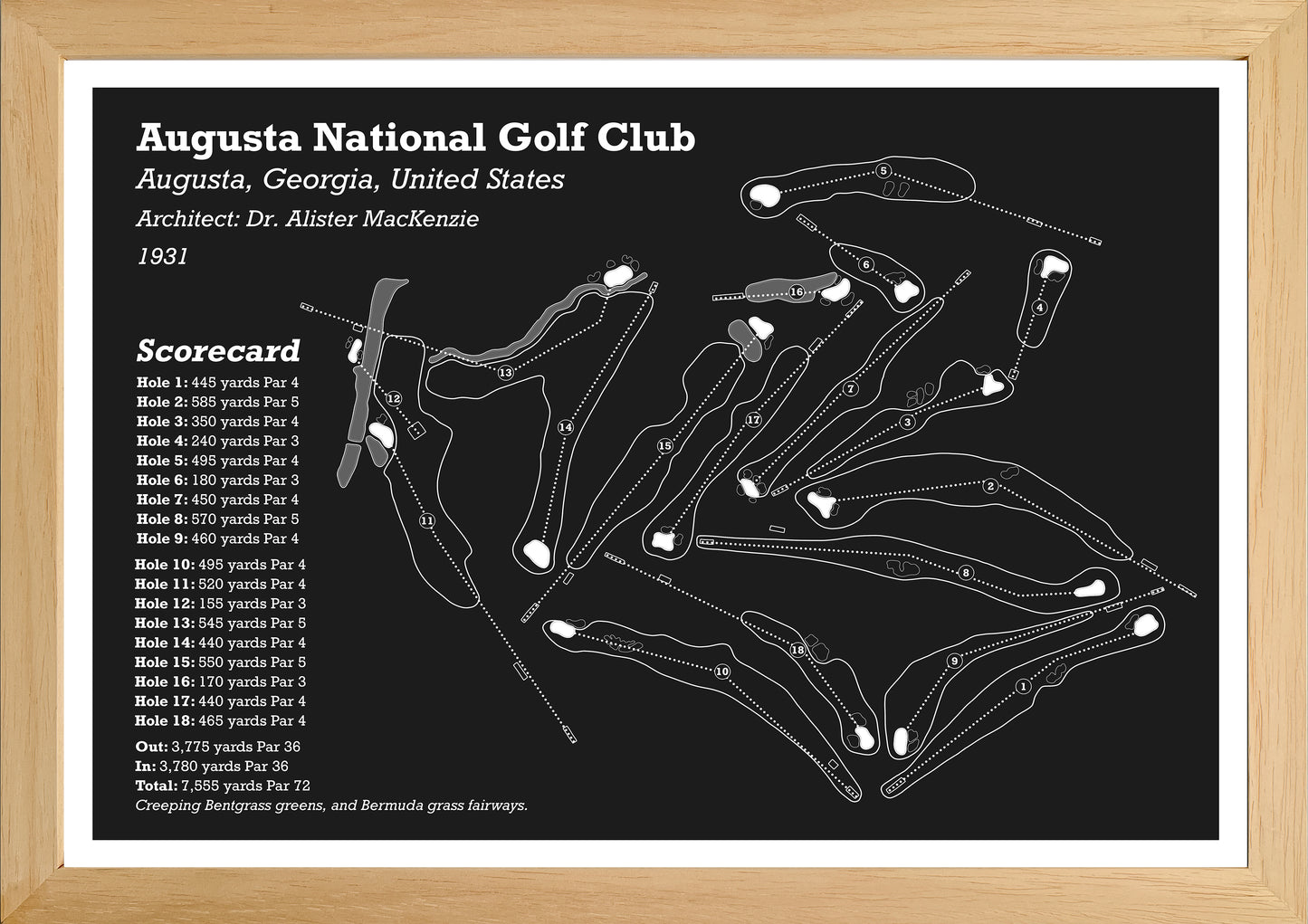 Augusta National Golf Club