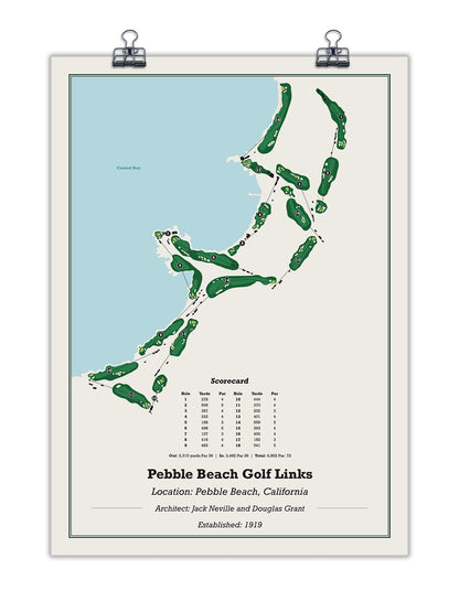 Pebble Beach Golf Links (Full Colour)