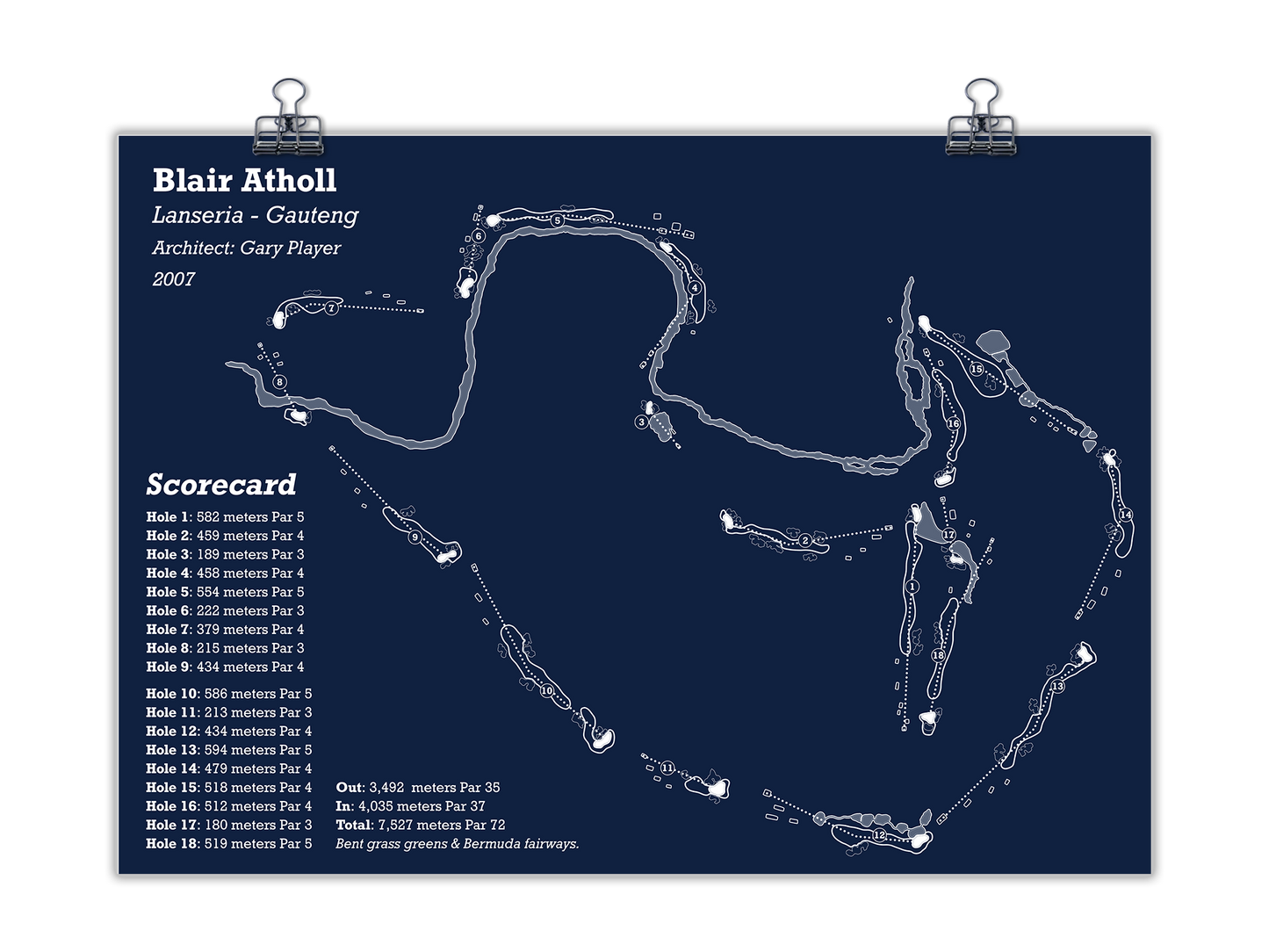 Blair Atholl