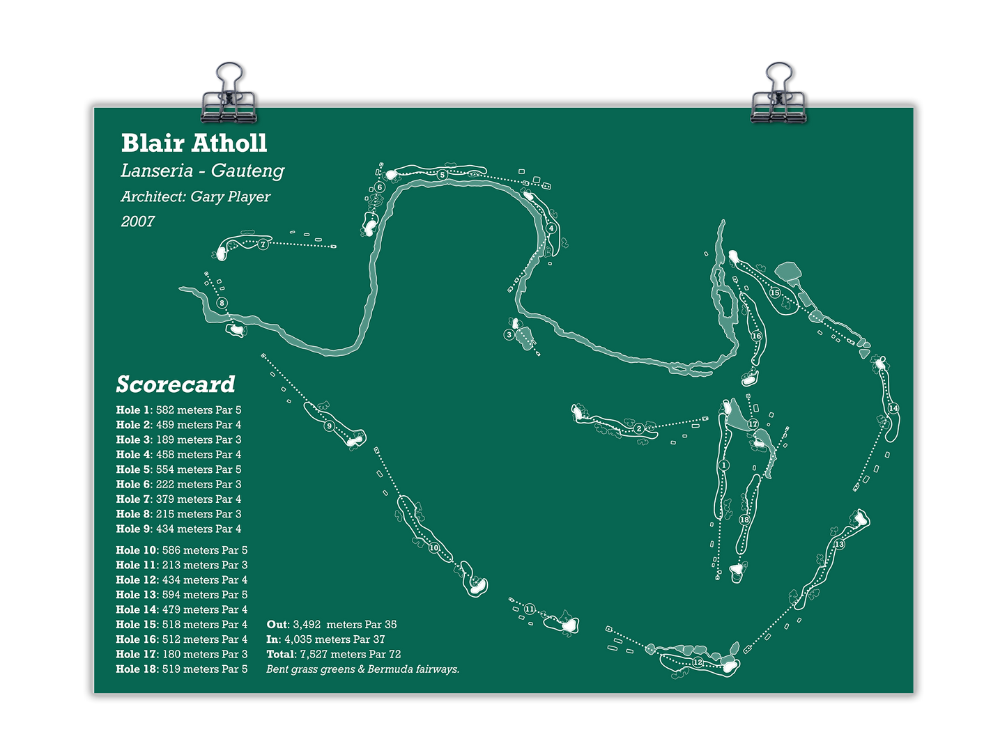 Blair Atholl