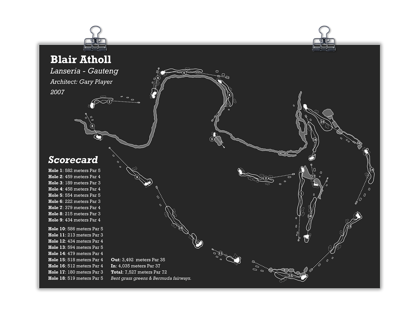 Blair Atholl