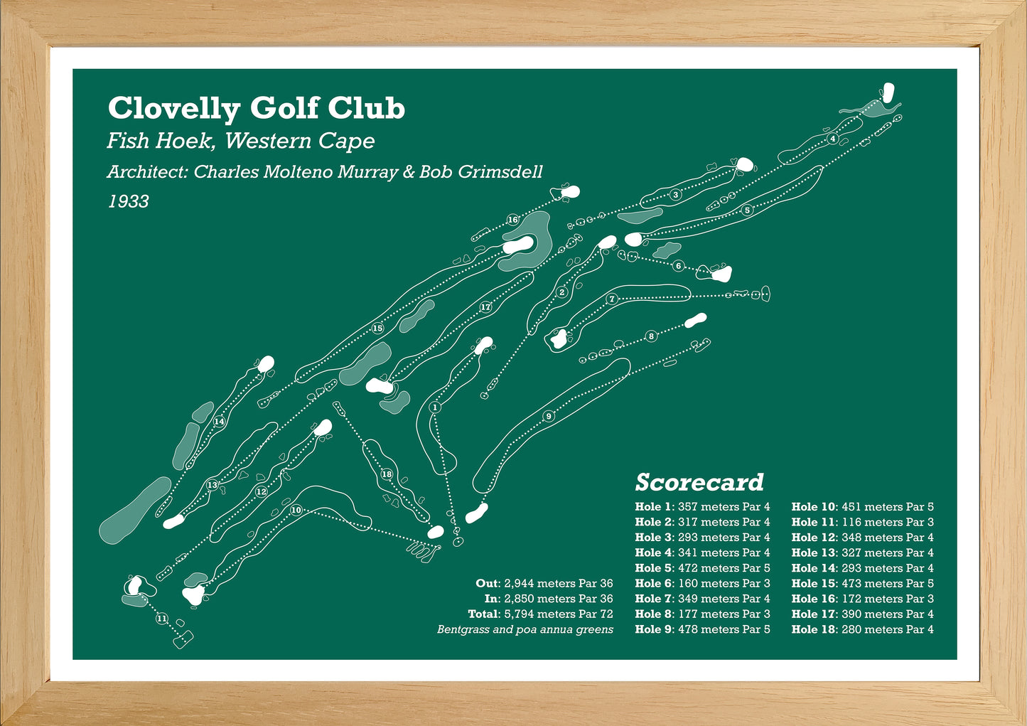 Clovelly Golf Club