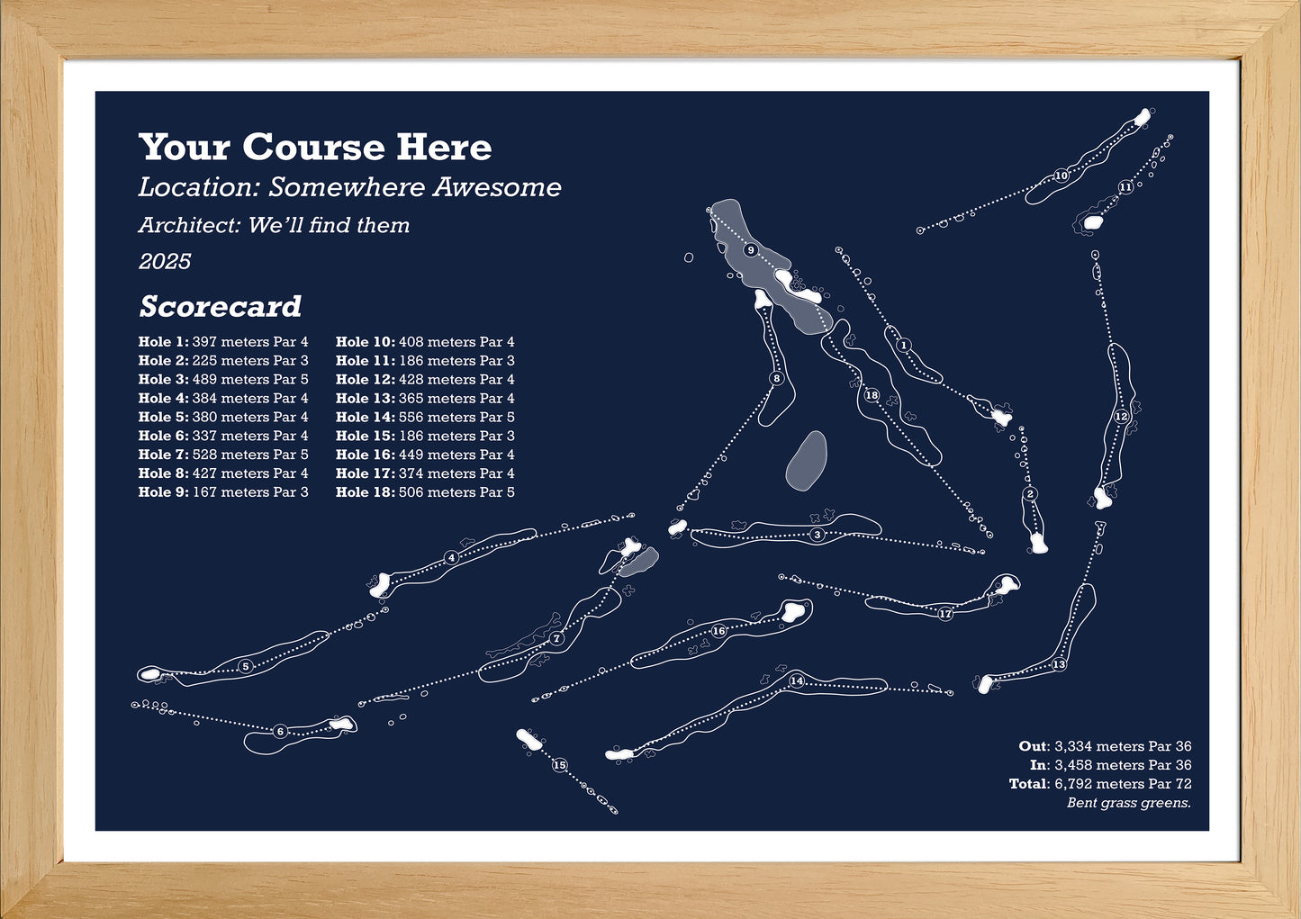 Custom Course Order - Original Series