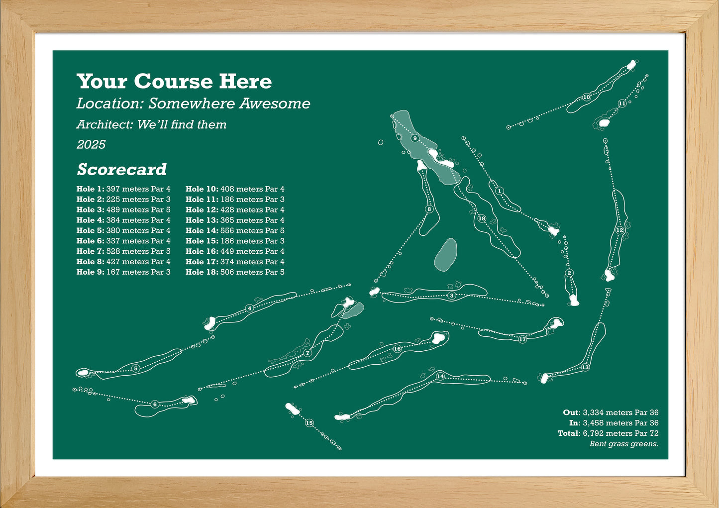 Custom Course Order - Original Series