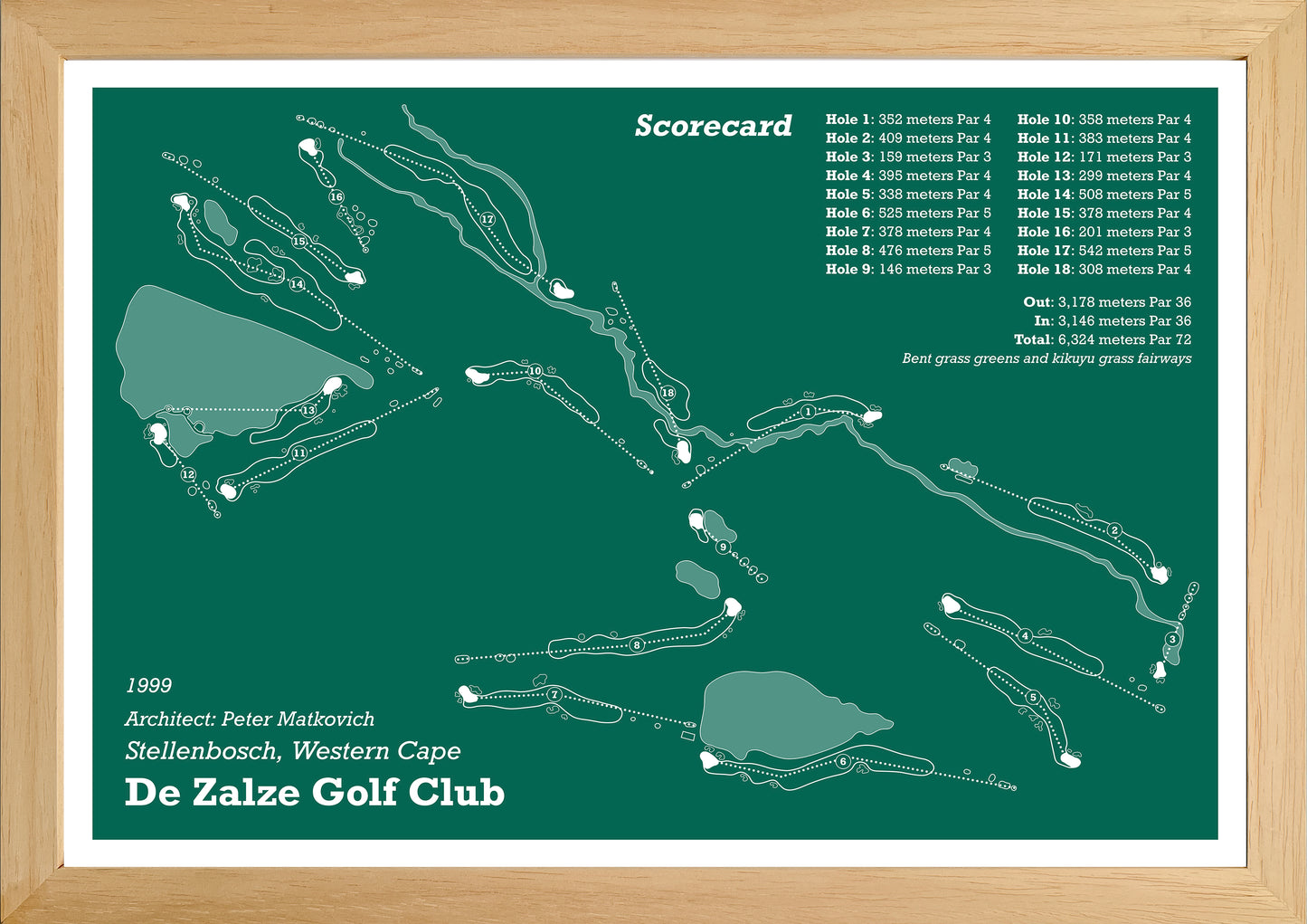 De Zalze Golf Club