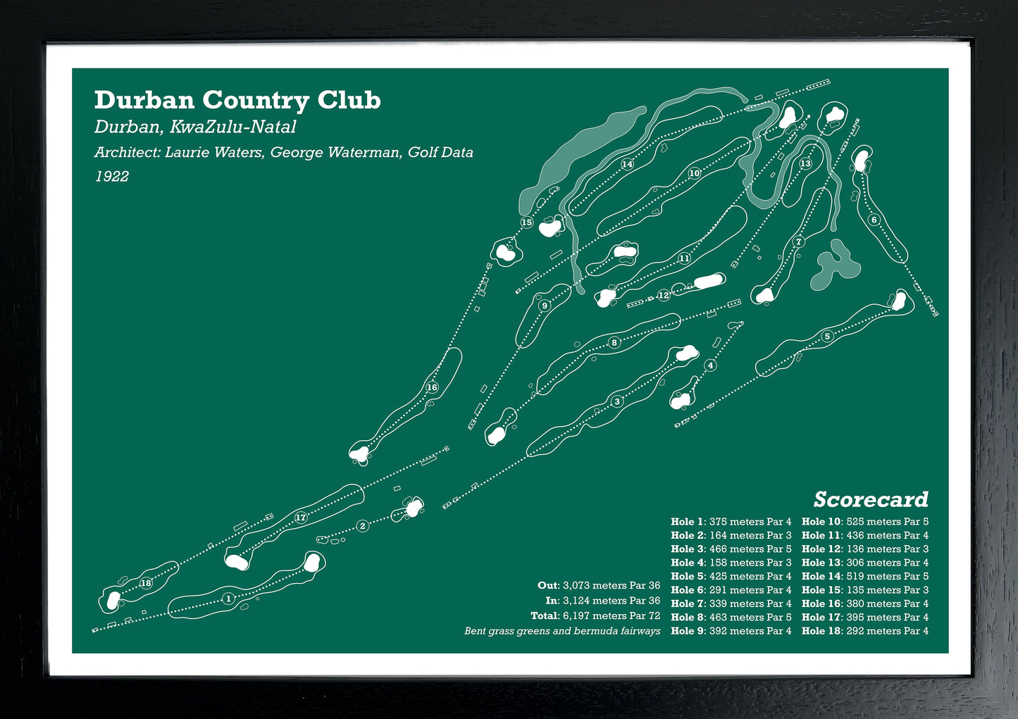 Durban Country Club