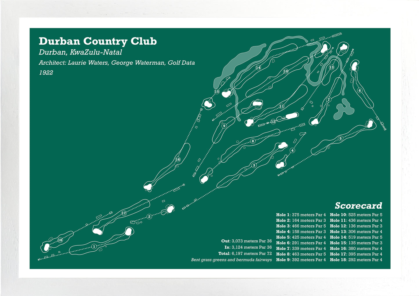 Durban Country Club