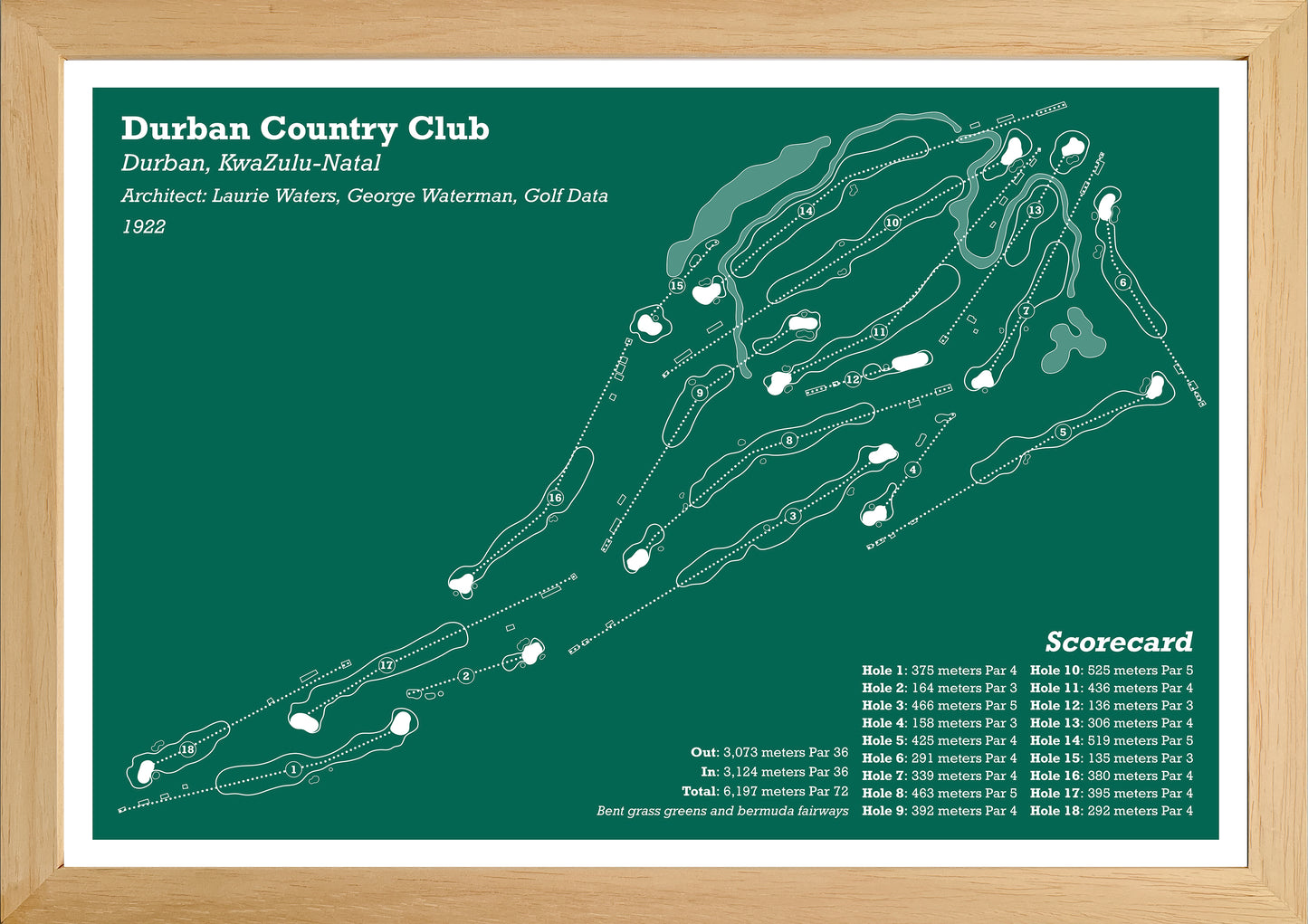 Durban Country Club