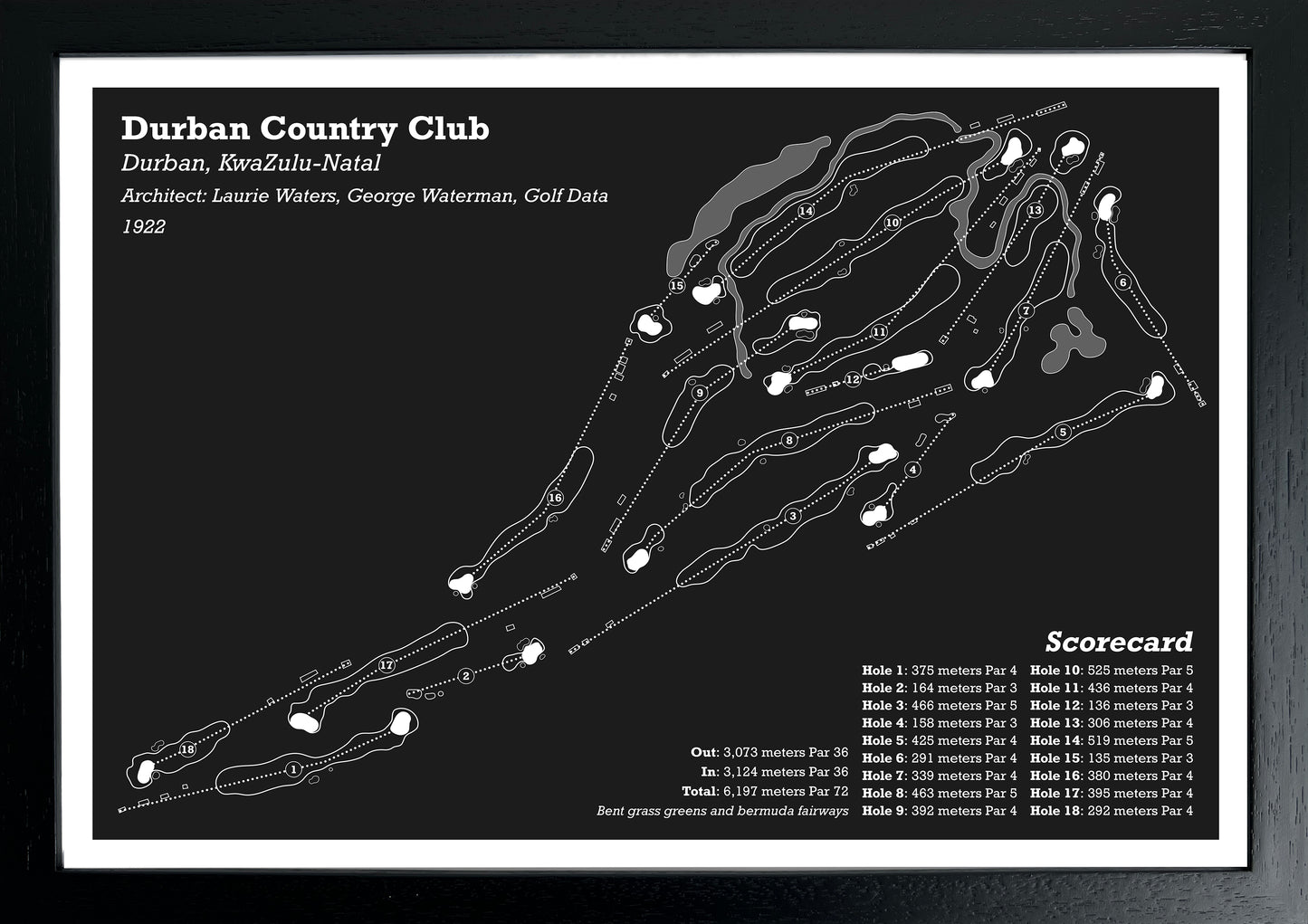 Durban Country Club