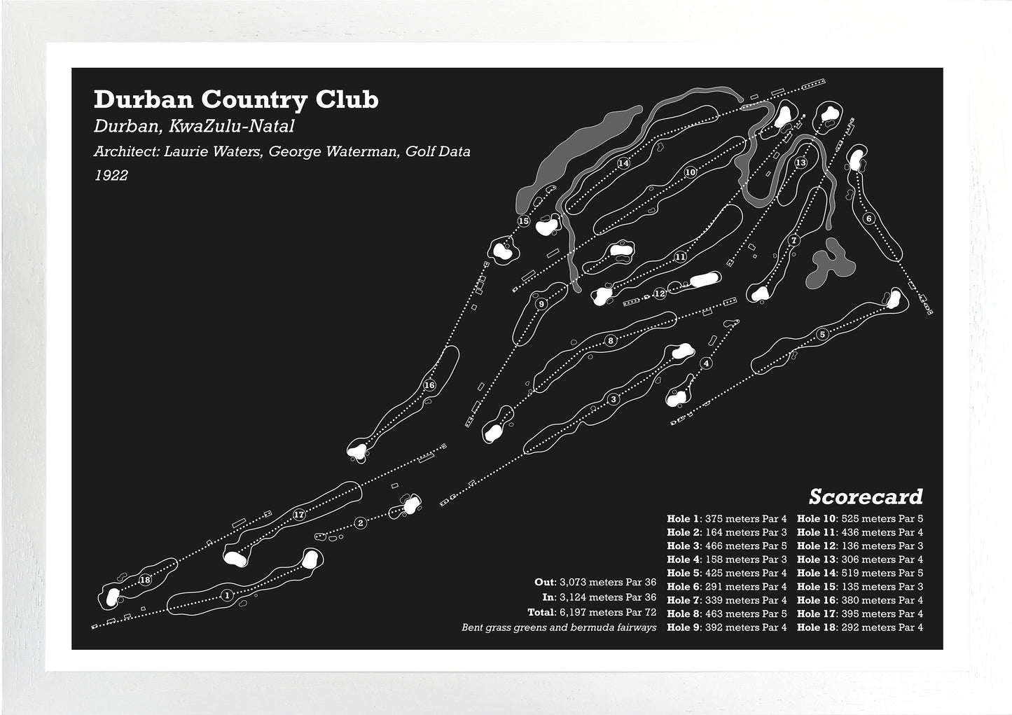 Durban Country Club