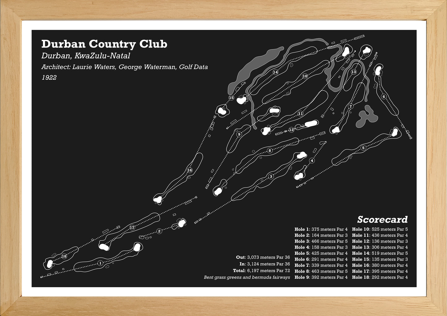 Durban Country Club