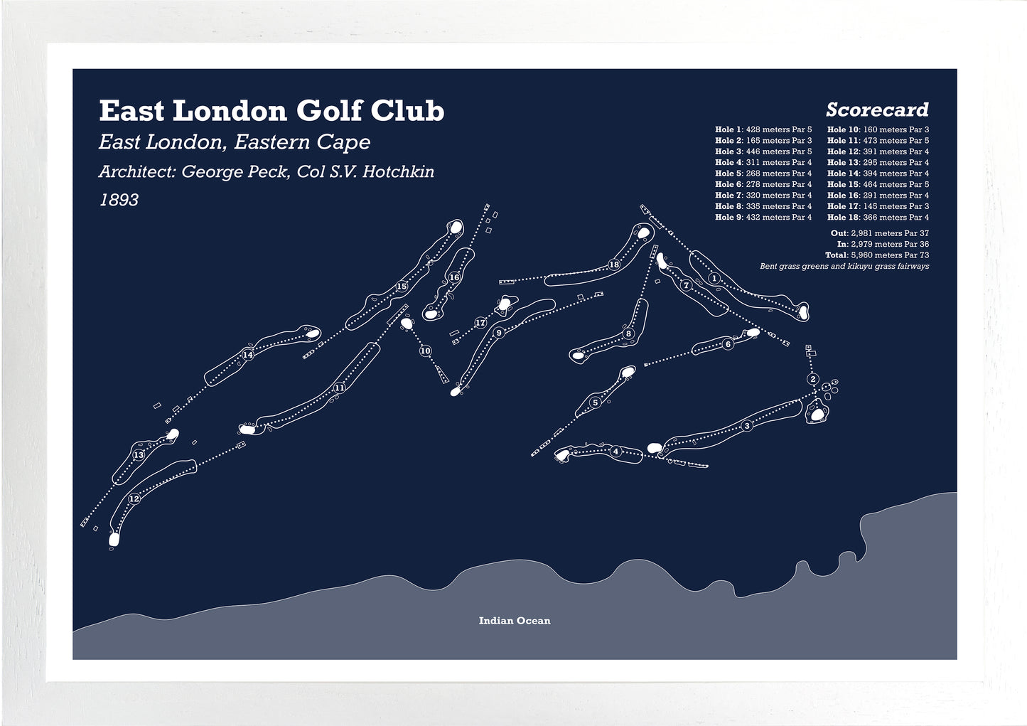 East London Golf Club
