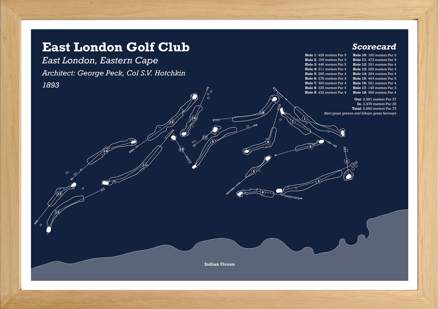 East London Golf Club