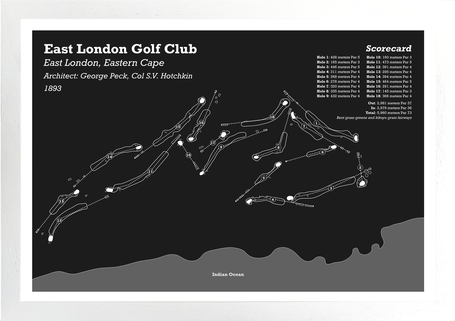 East London Golf Club