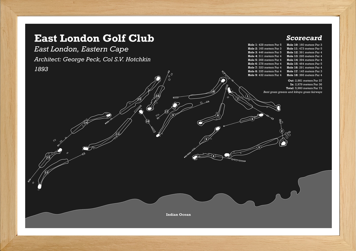 East London Golf Club