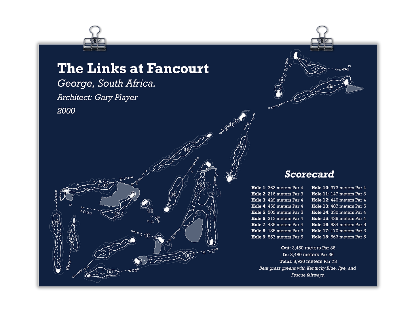 The Links at Fancourt