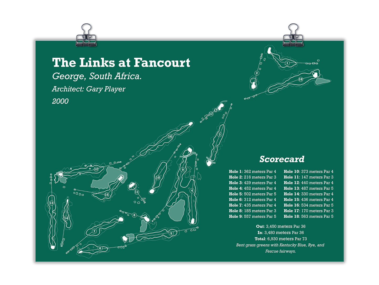 The Links at Fancourt
