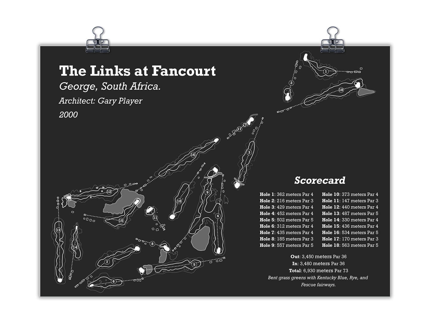 The Links at Fancourt