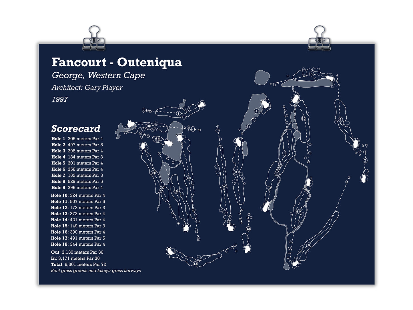 Fancourt - Outeniqua