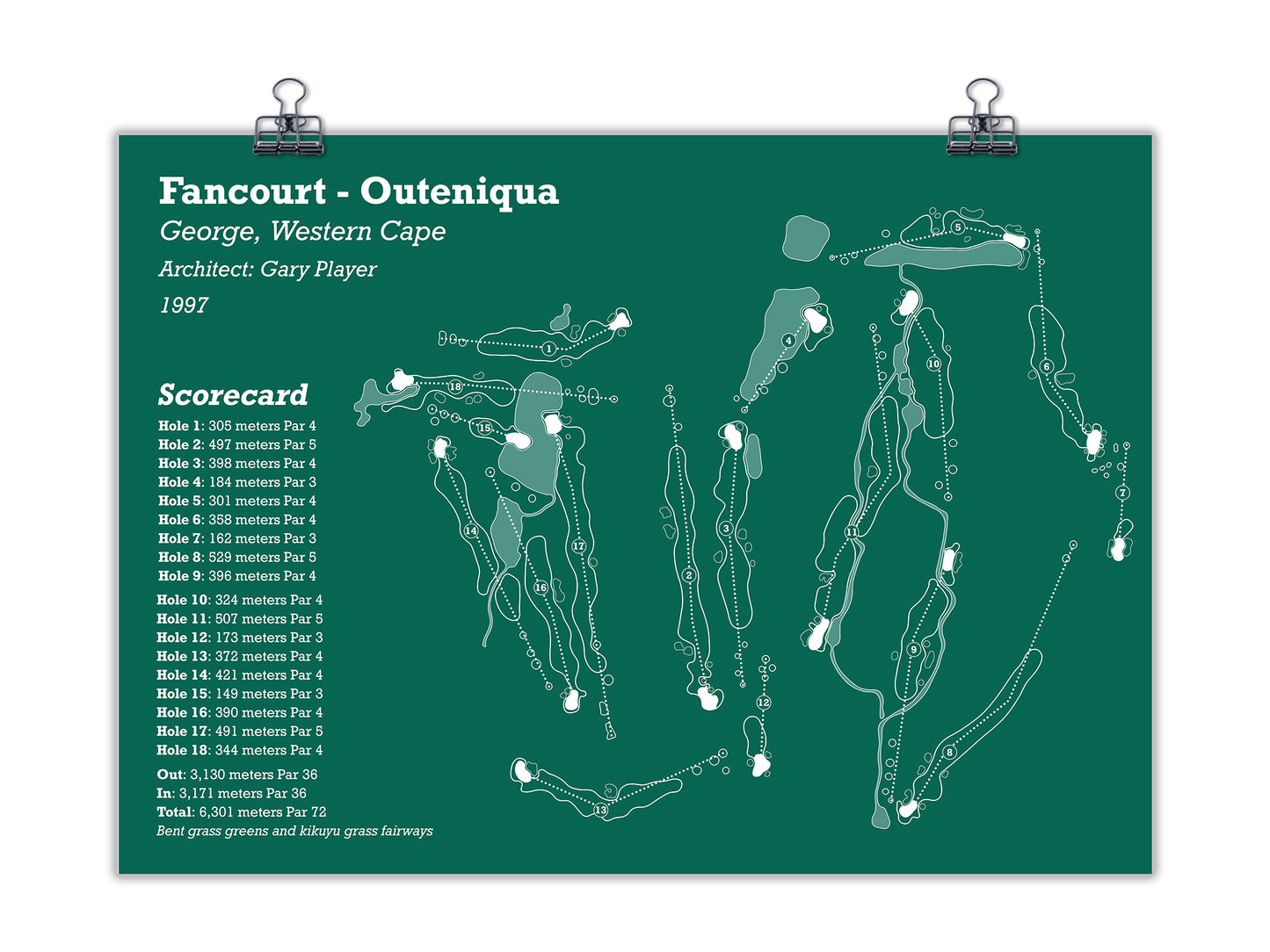 Fancourt - Outeniqua