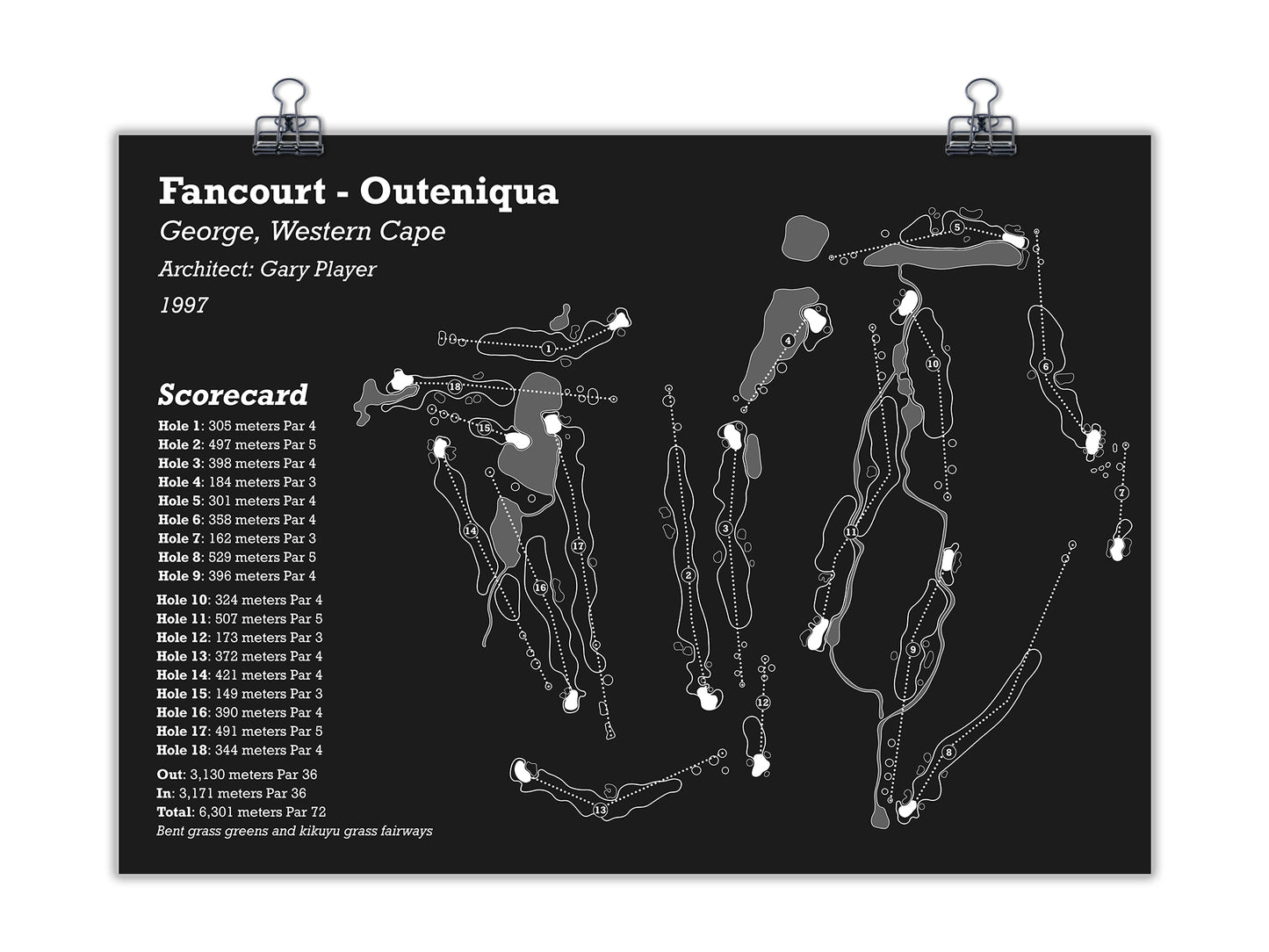 Fancourt - Outeniqua