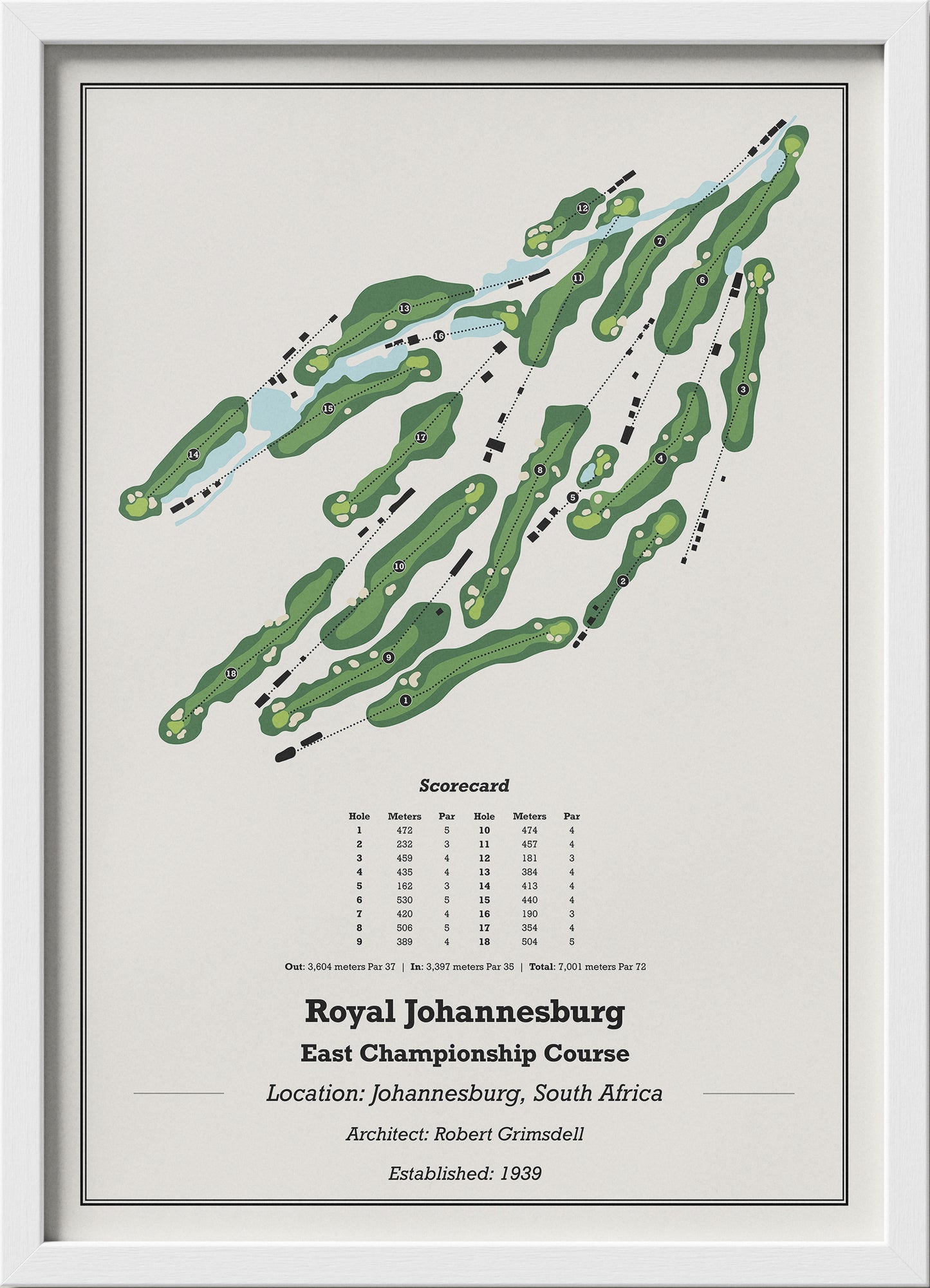 Royal Johannesburg East Championship Course