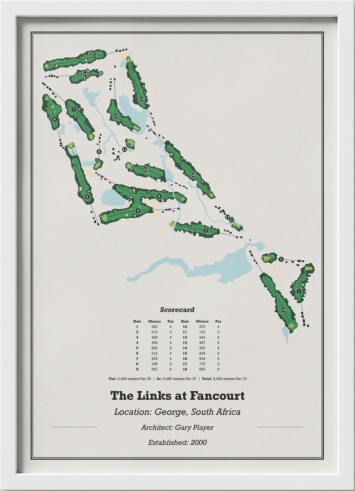 The Links at Fancourt