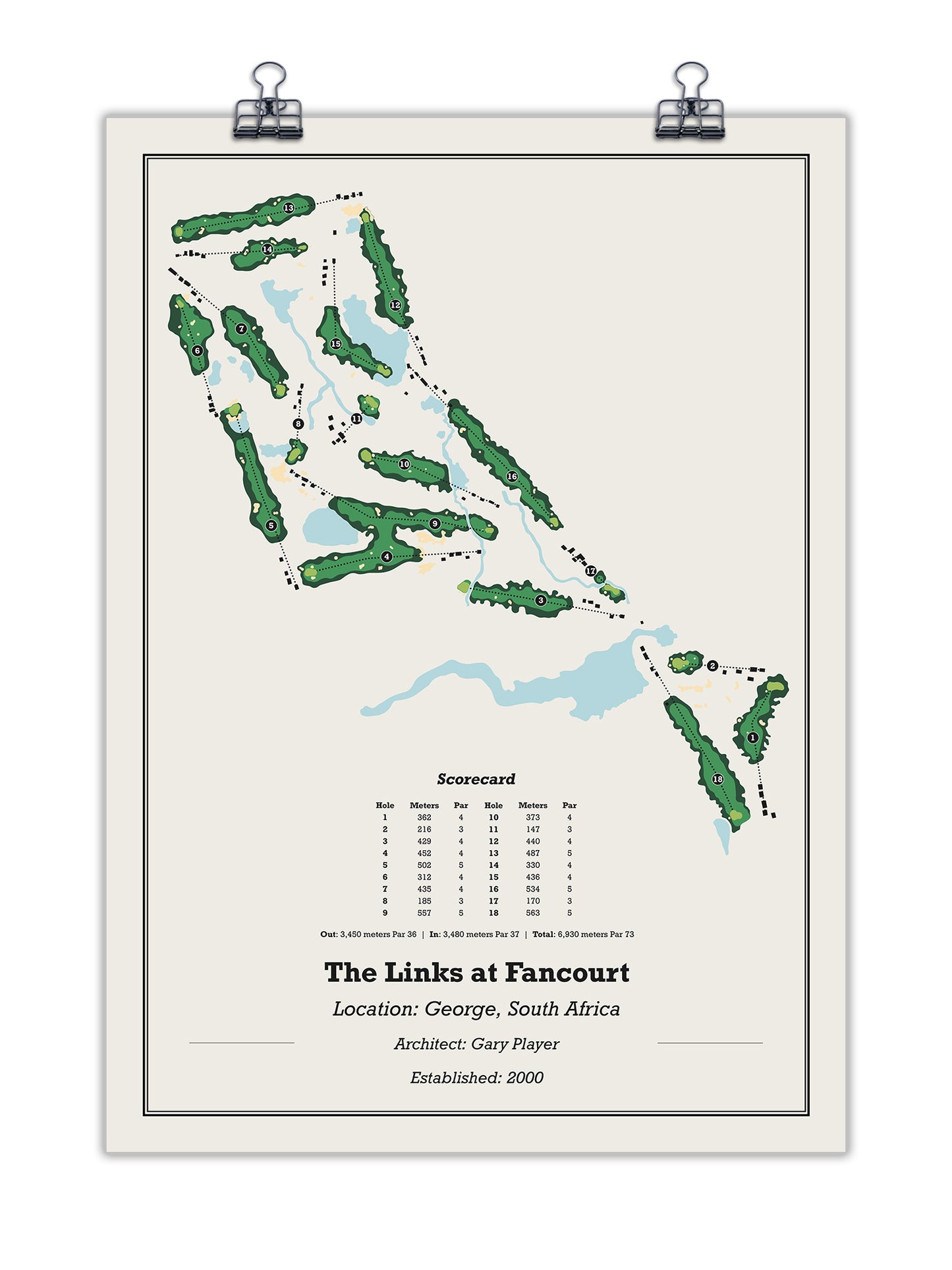 The Links at Fancourt