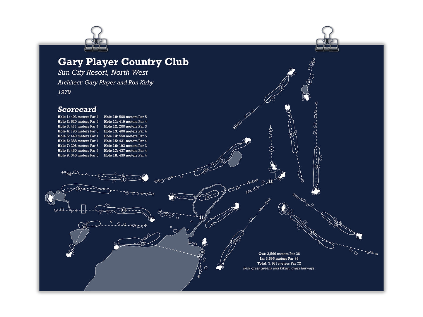 Gary Player Country Club