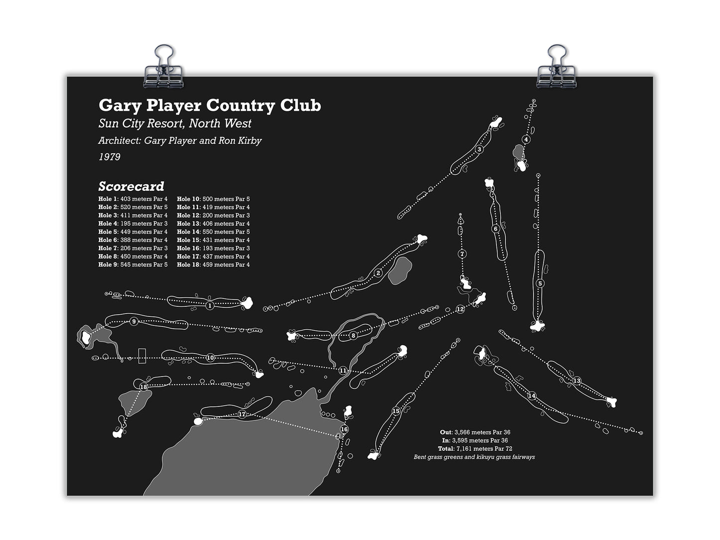 Gary Player Country Club