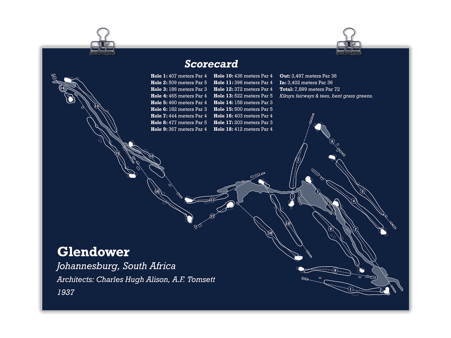 Glendower