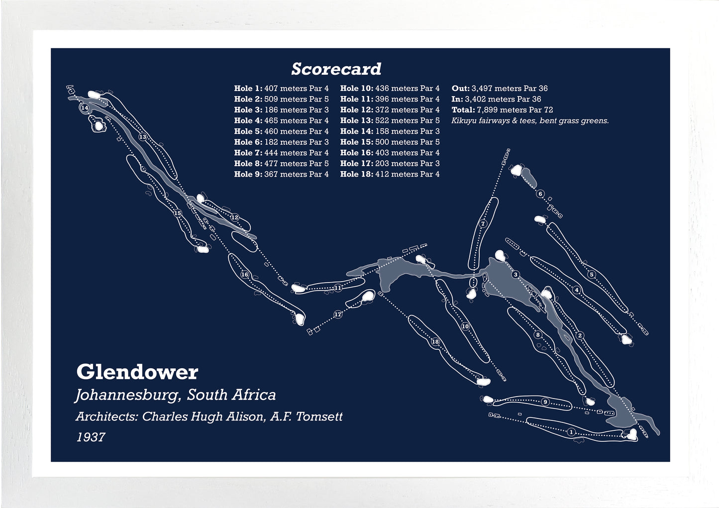 Glendower