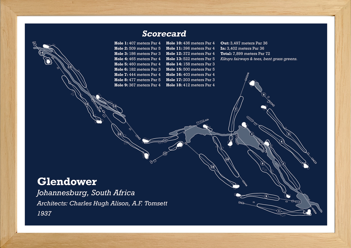 Glendower