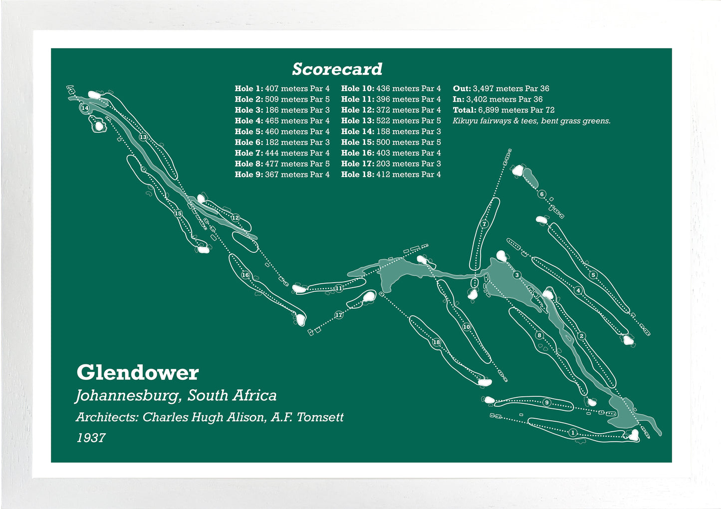 Glendower