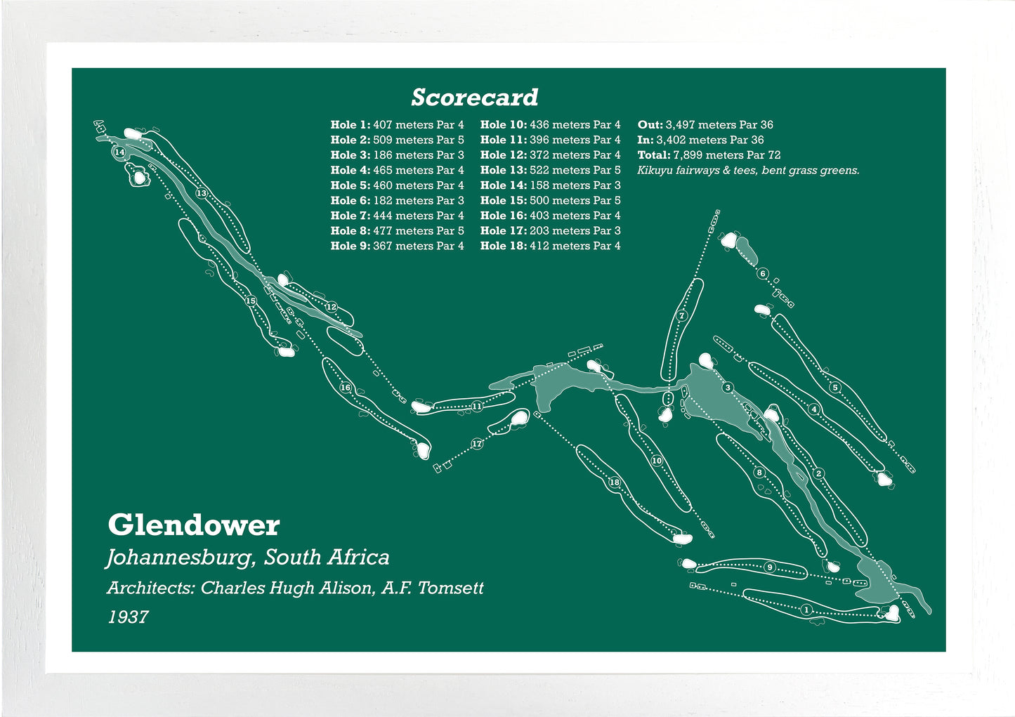 Glendower