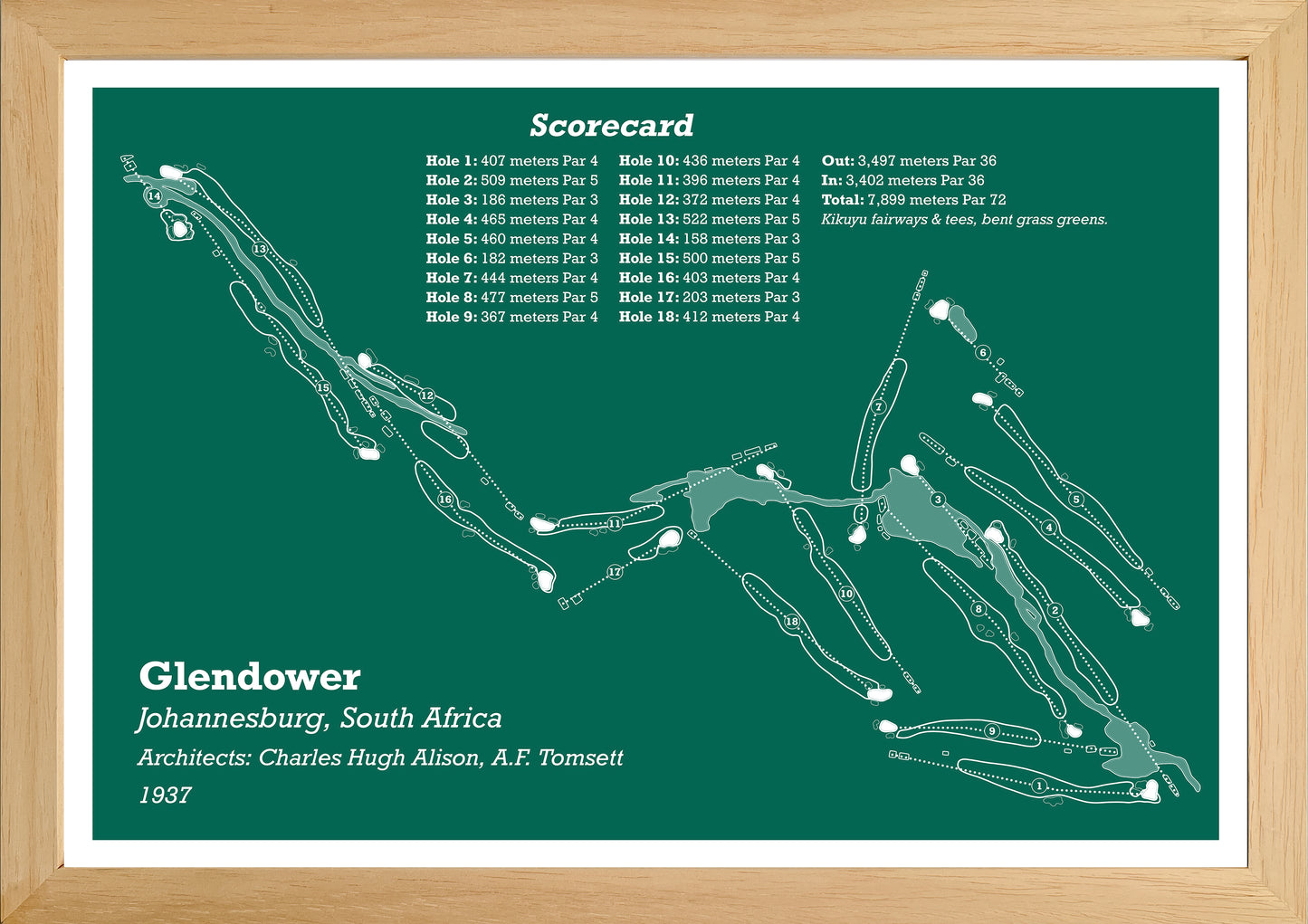 Glendower