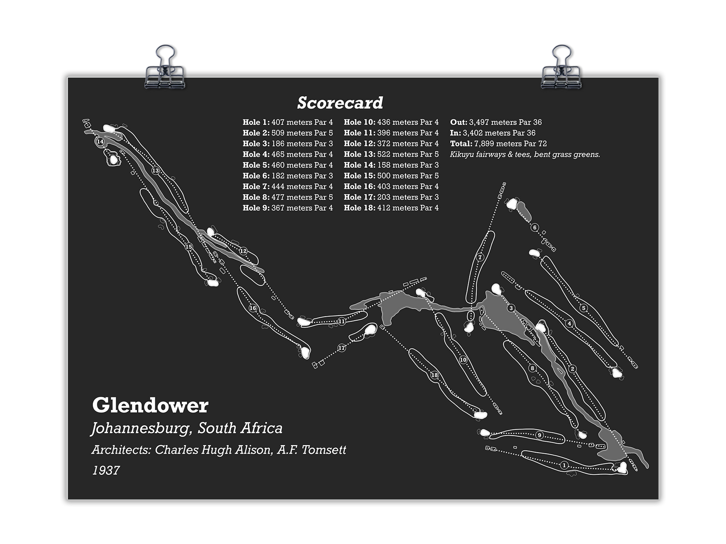 Glendower