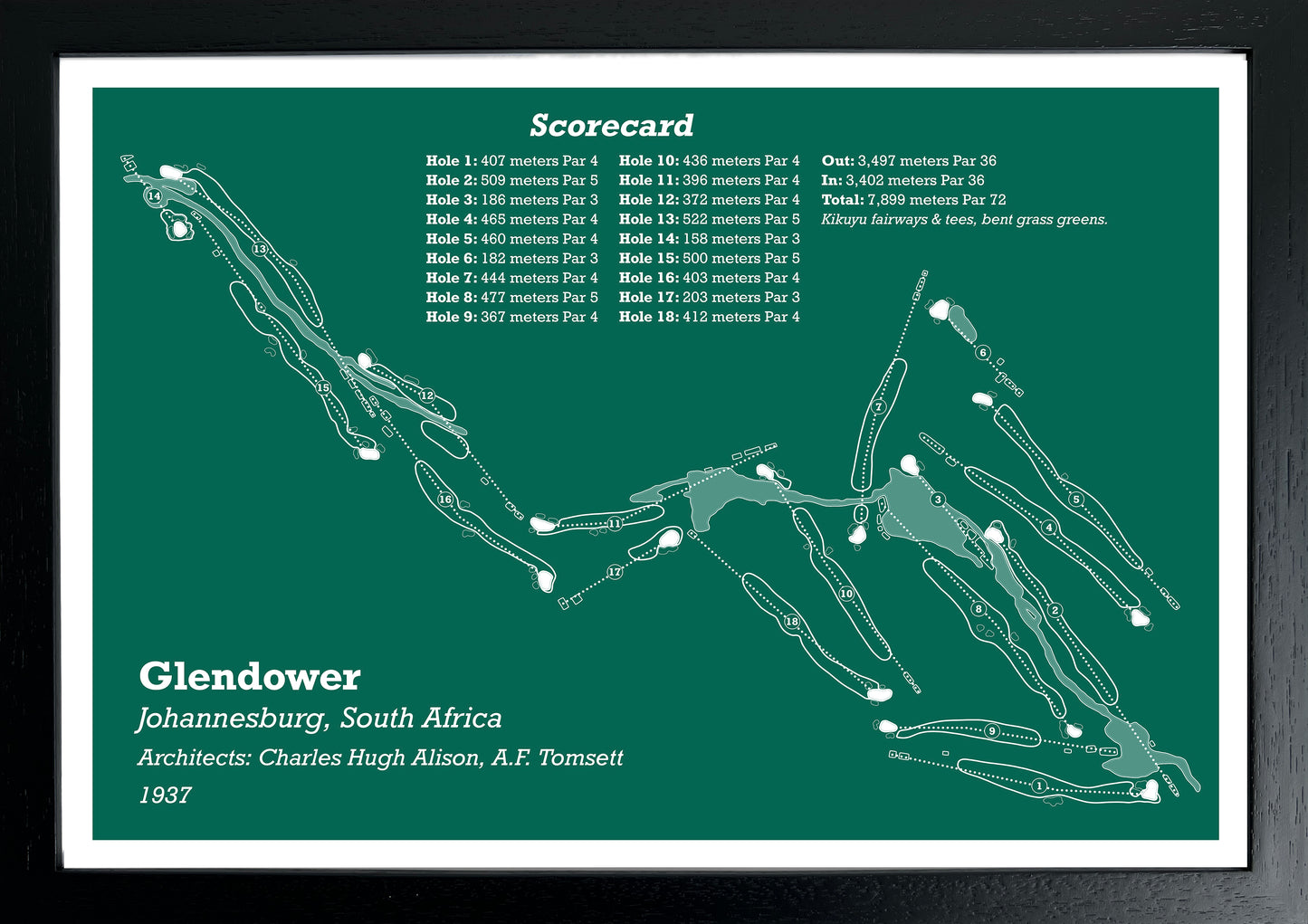 Glendower