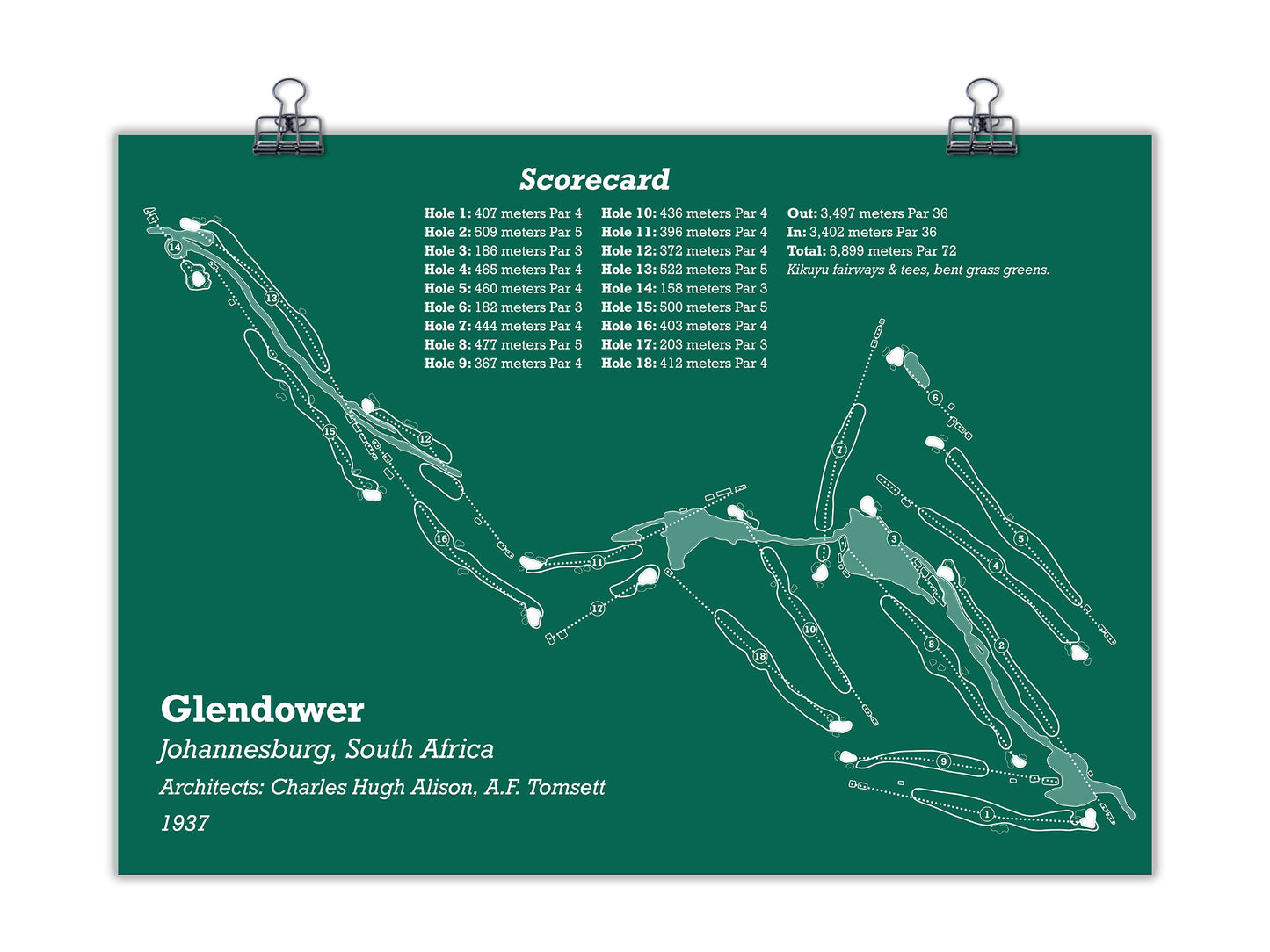 Glendower