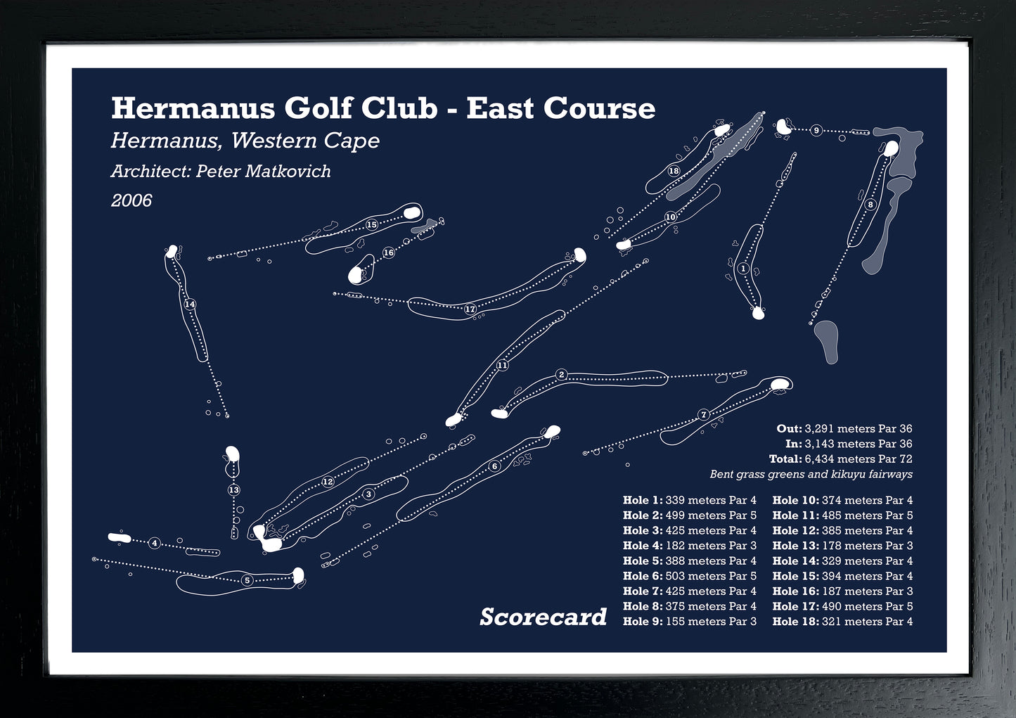 Hermanus Golf Club - East Course