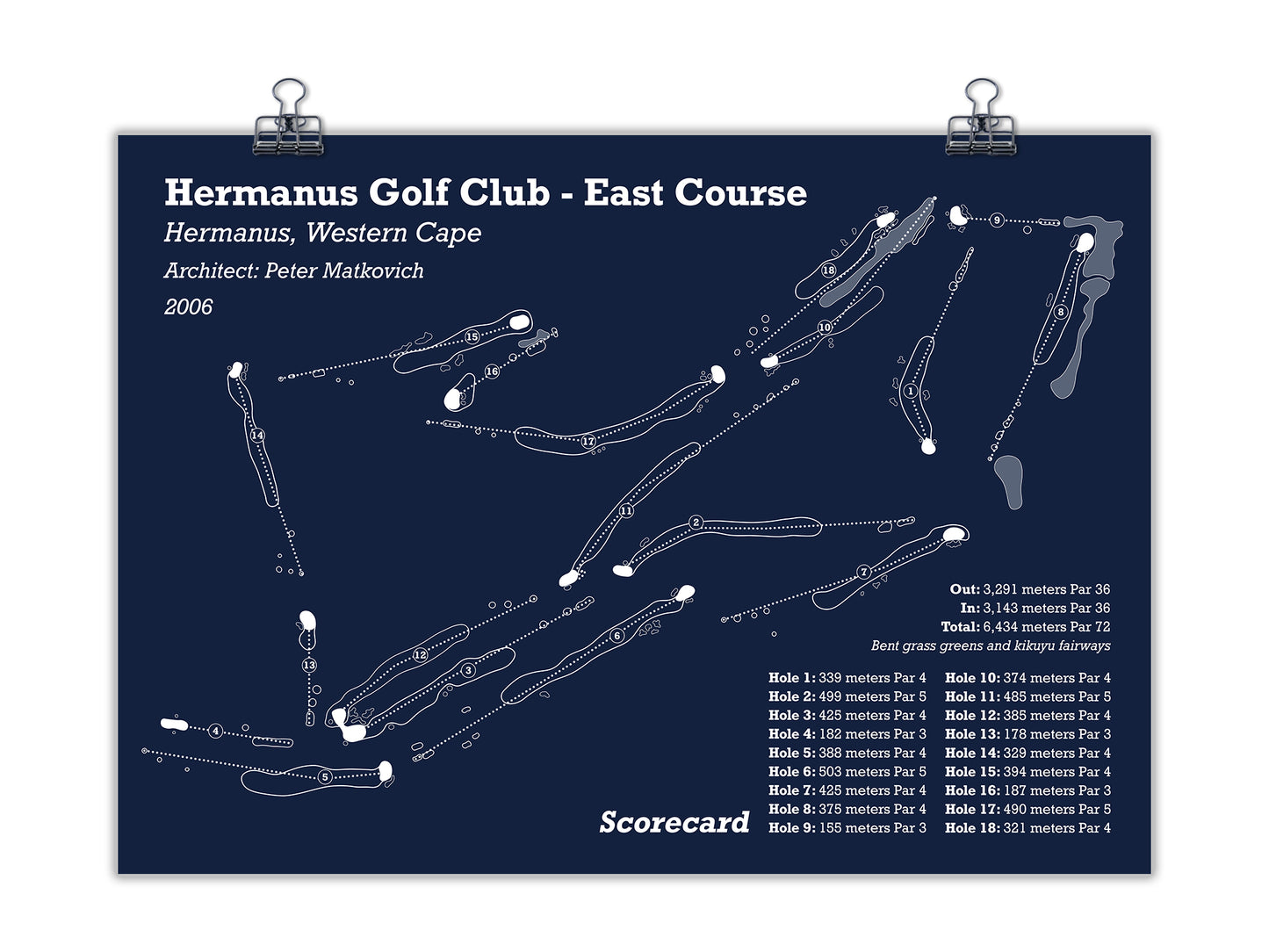 Hermanus Golf Club - East Course