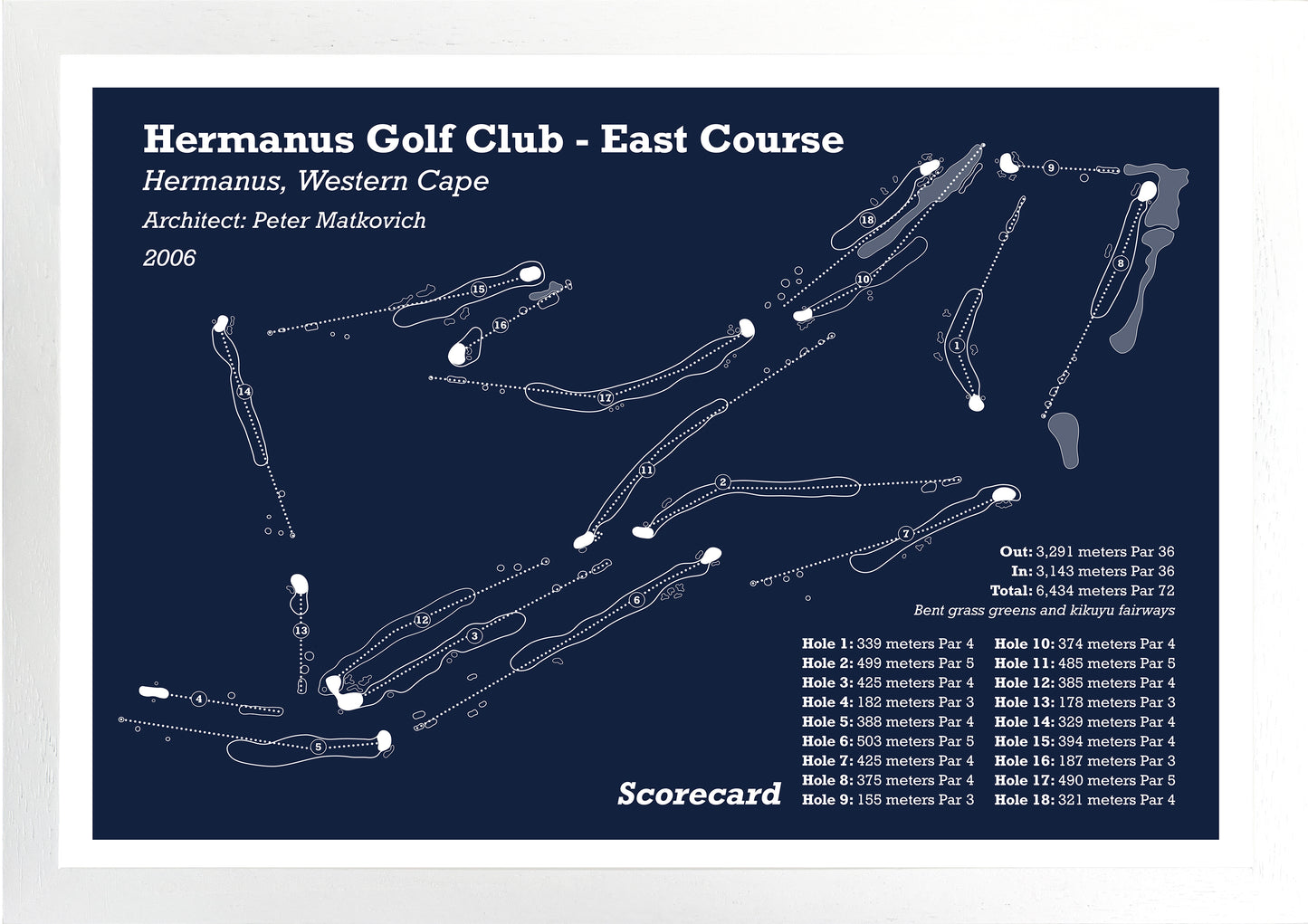Hermanus Golf Club - East Course