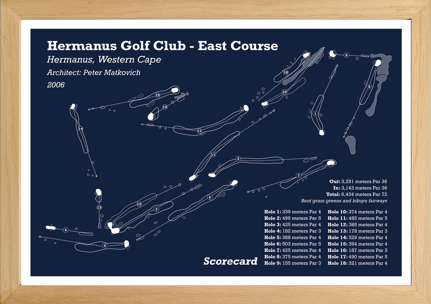 Hermanus Golf Club - East Course