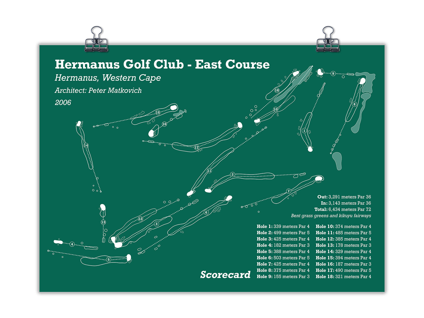 Hermanus Golf Club - East Course