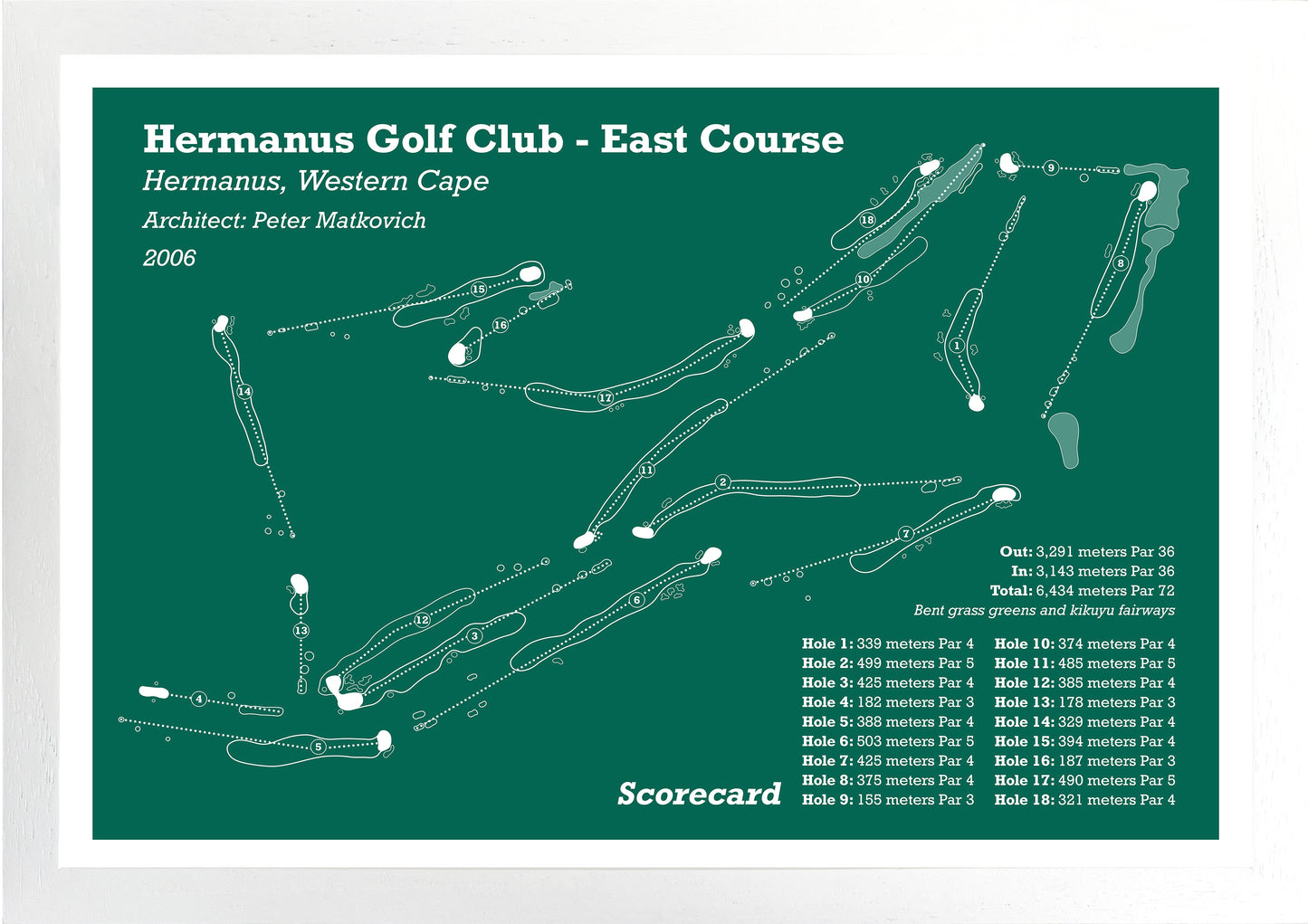 Hermanus Golf Club - East Course