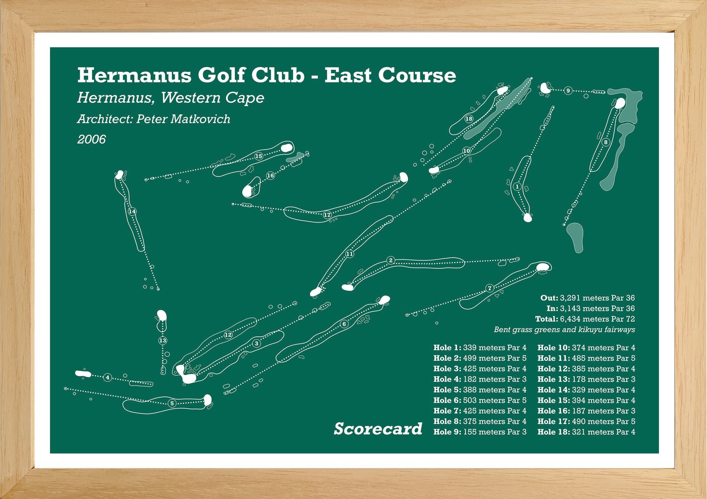 Hermanus Golf Club - East Course