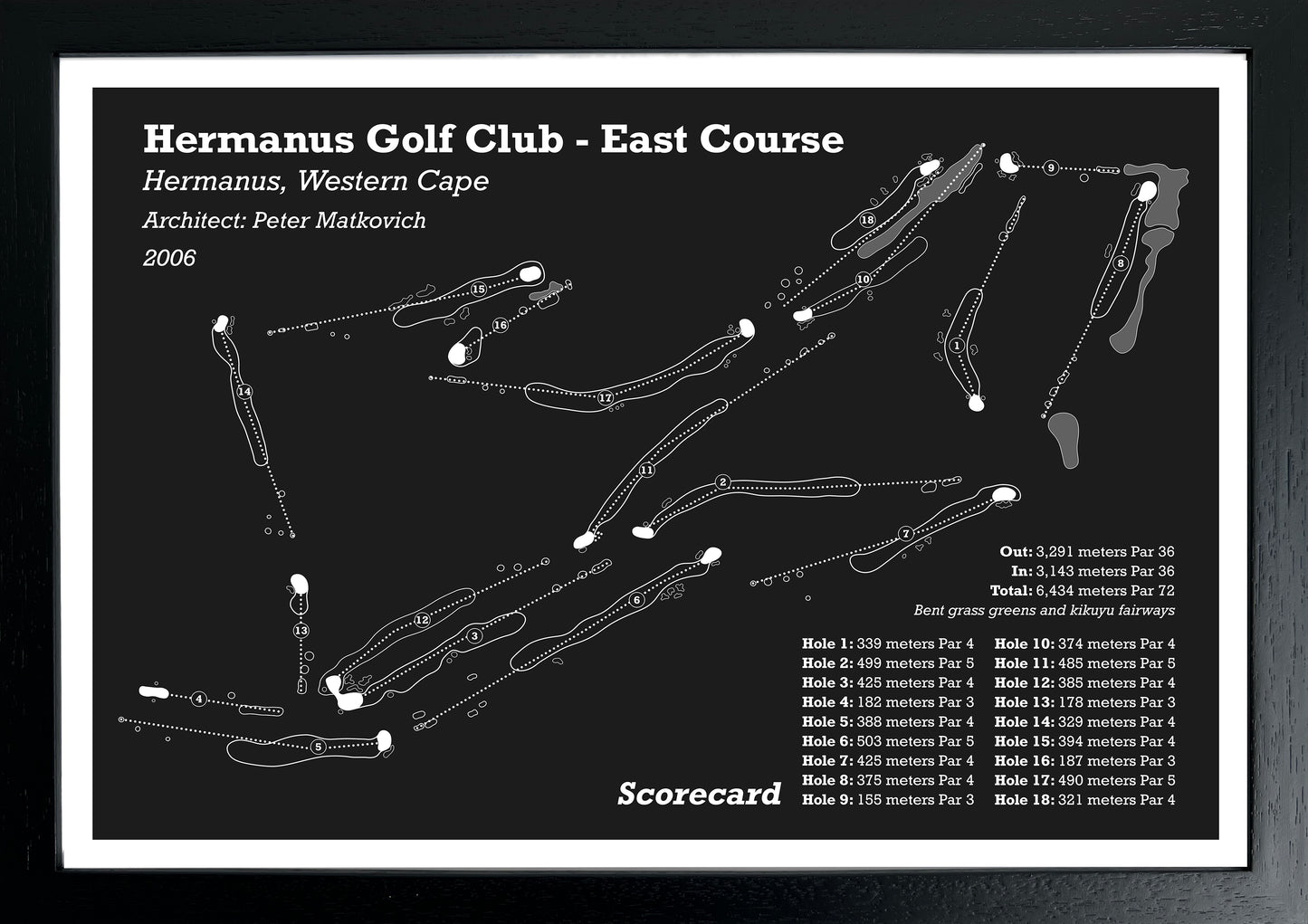 Hermanus Golf Club - East Course