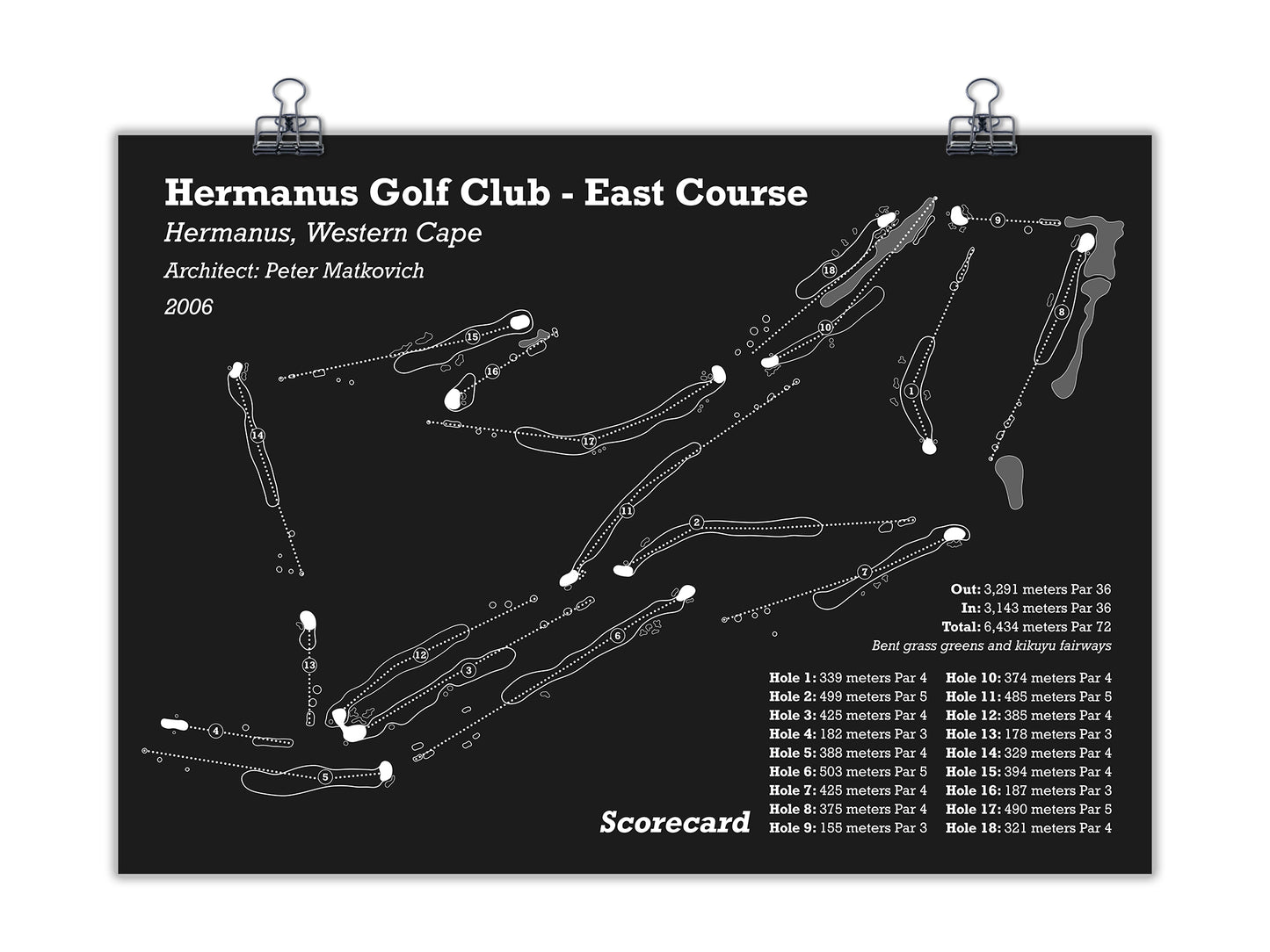 Hermanus Golf Club - East Course
