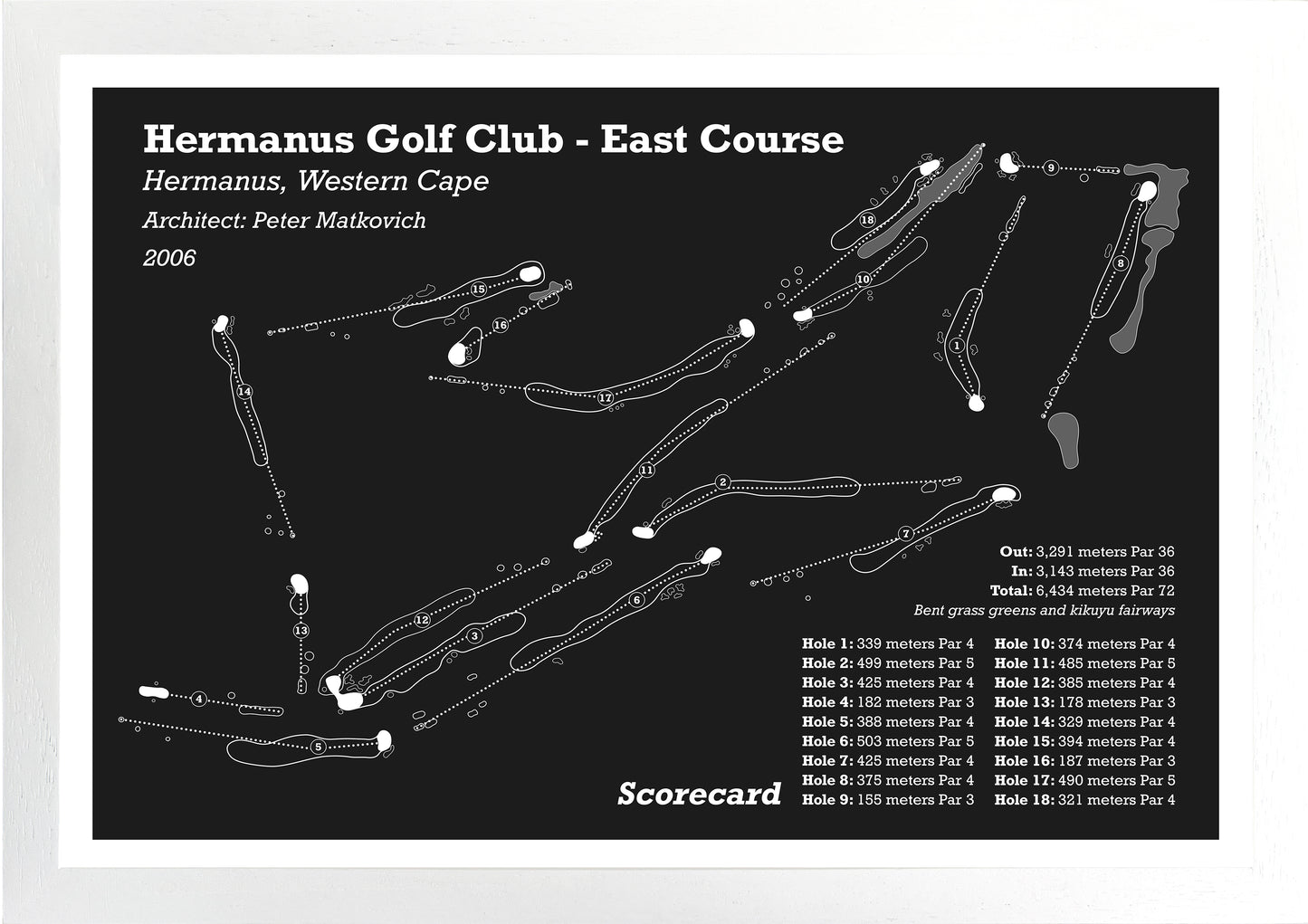 Hermanus Golf Club - East Course